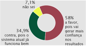Ativo 2.png Ativo 2.png
