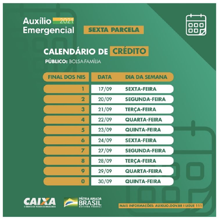 Divulgação/Caixa Calendário de pagamento da sexta parcela do auxílio emergencial para beneficiários do Bolsa Família