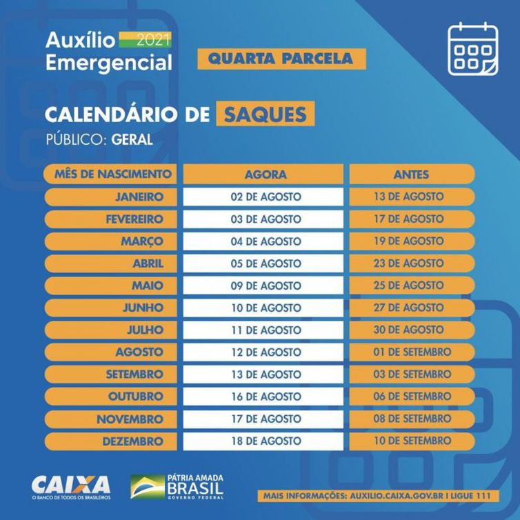 Divulgação/ Caixa Calendário com as datas dos saques da quarta parcela do auxílio emergencial.