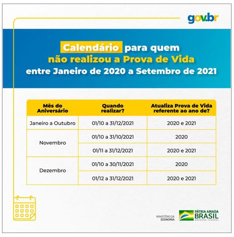 Calendário de prova de vida de servidores aposentados