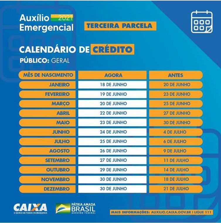 Caixa - Divulgação Calendário de pagamento da terceira parcela do auxílio emergencial