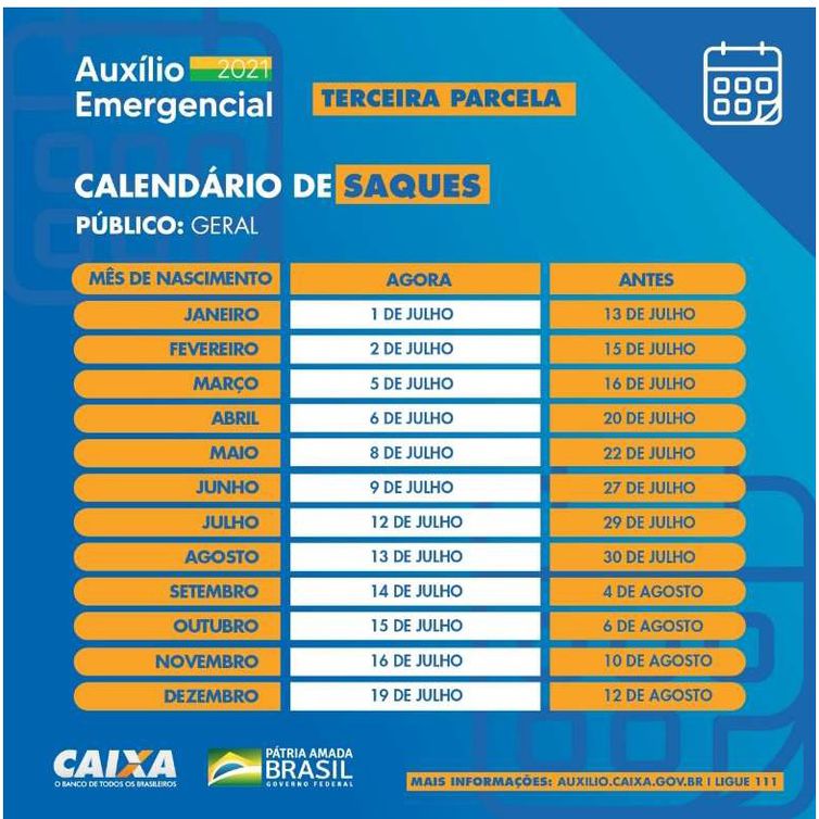 Caixa - Divulgação Calendário de saques da terceira parcela do auxílio emergencial 2021